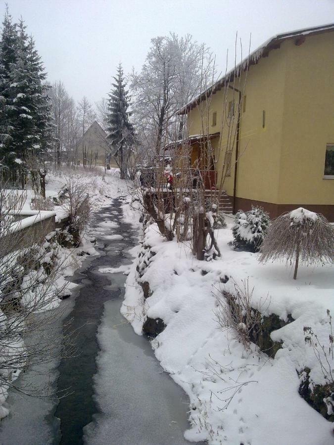 Farma Nad Mlynowka